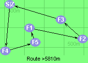 Route >5810m