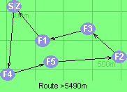 Route >5490m