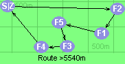 Route >5540m