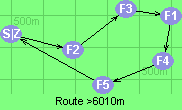 Route >6010m