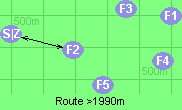 Route >1990m