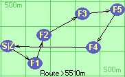 Route >5510m