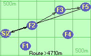 Route >4710m